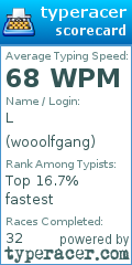 Scorecard for user wooolfgang