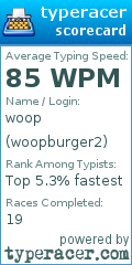 Scorecard for user woopburger2