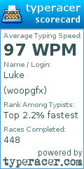 Scorecard for user woopgfx
