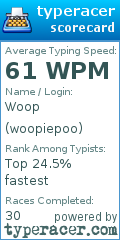 Scorecard for user woopiepoo