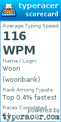 Scorecard for user wooribank