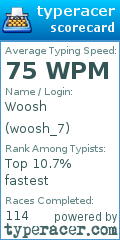 Scorecard for user woosh_7