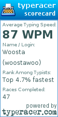 Scorecard for user woostawoo