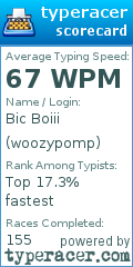 Scorecard for user woozypomp