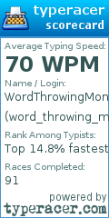 Scorecard for user word_throwing_monkey