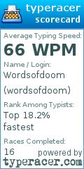 Scorecard for user wordsofdoom