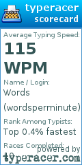 Scorecard for user wordsperminute
