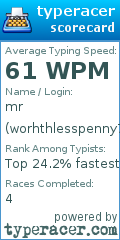 Scorecard for user worhthlesspenny7