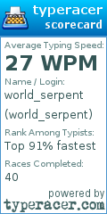 Scorecard for user world_serpent