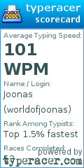Scorecard for user worldofjoonas
