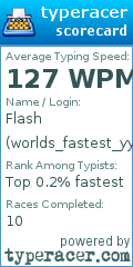 Scorecard for user worlds_fastest_yyper