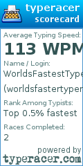 Scorecard for user worldsfastertyper101