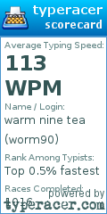 Scorecard for user worm90