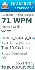 Scorecard for user worm_eating_frog