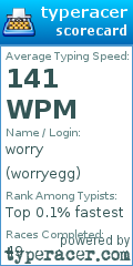 Scorecard for user worryegg