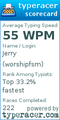 Scorecard for user worshipfsm