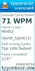Scorecard for user worst_typist11