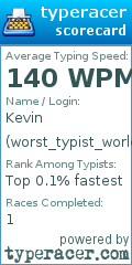 Scorecard for user worst_typist_world
