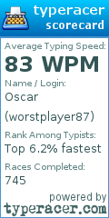 Scorecard for user worstplayer87