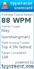 Scorecard for user worstwingman