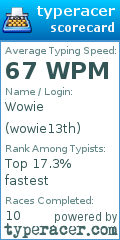 Scorecard for user wowie13th