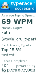 Scorecard for user wowie_gr8_typer