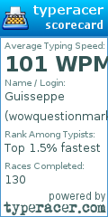 Scorecard for user wowquestionmark
