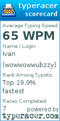 Scorecard for user wowwowwubzzy
