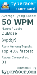 Scorecard for user wpdtjr
