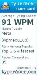 Scorecard for user wpmequ100