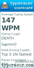 Scorecard for user wpmm