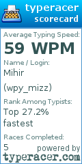 Scorecard for user wpy_mizz