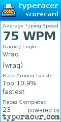 Scorecard for user wraq