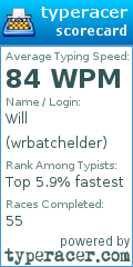 Scorecard for user wrbatchelder