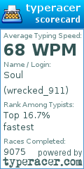Scorecard for user wrecked_911
