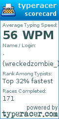 Scorecard for user wreckedzombie_