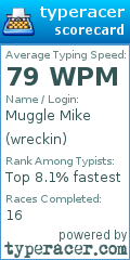 Scorecard for user wreckin