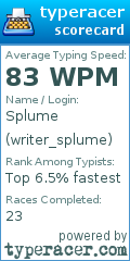 Scorecard for user writer_splume