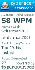 Scorecard for user writerman700