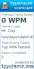 Scorecard for user wrydayondalohd