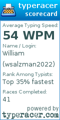 Scorecard for user wsalzman2022