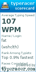 Scorecard for user wshclth