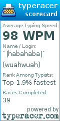 Scorecard for user wuahwuah