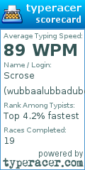 Scorecard for user wubbaalubbadubdub