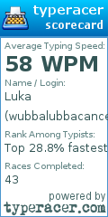 Scorecard for user wubbalubbacancer1