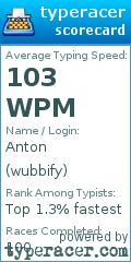 Scorecard for user wubbify