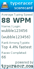 Scorecard for user wubble123456