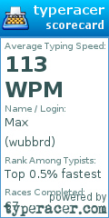 Scorecard for user wubbrd