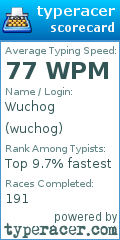 Scorecard for user wuchog