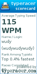 Scorecard for user wudywudywudy